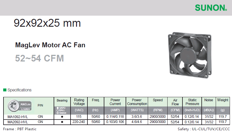 建準SUNON AC Fan 92x92x25 mm